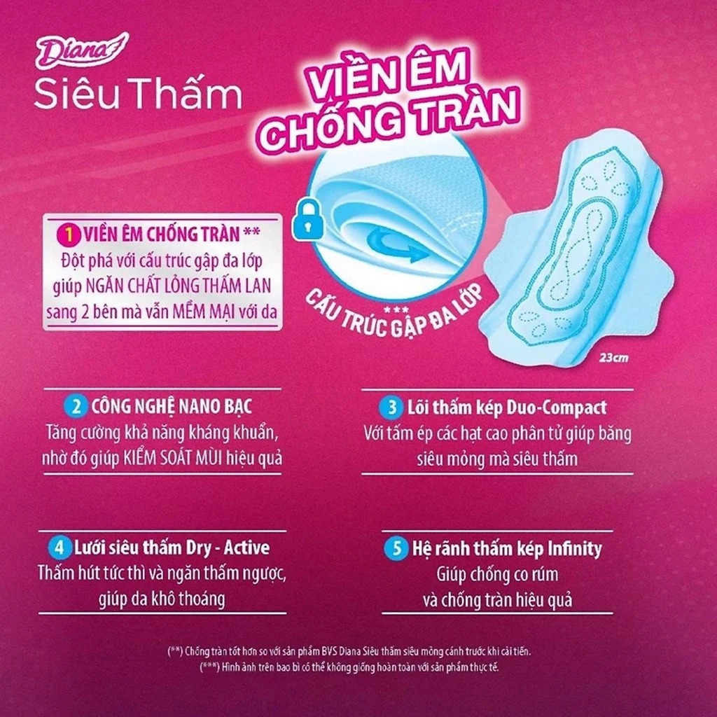 Băng Vệ Sinh Diana Siêu Thấm Siêu Mỏng Cánh - 8 Miếng (Che tên sản phẩm khi giao hàng)