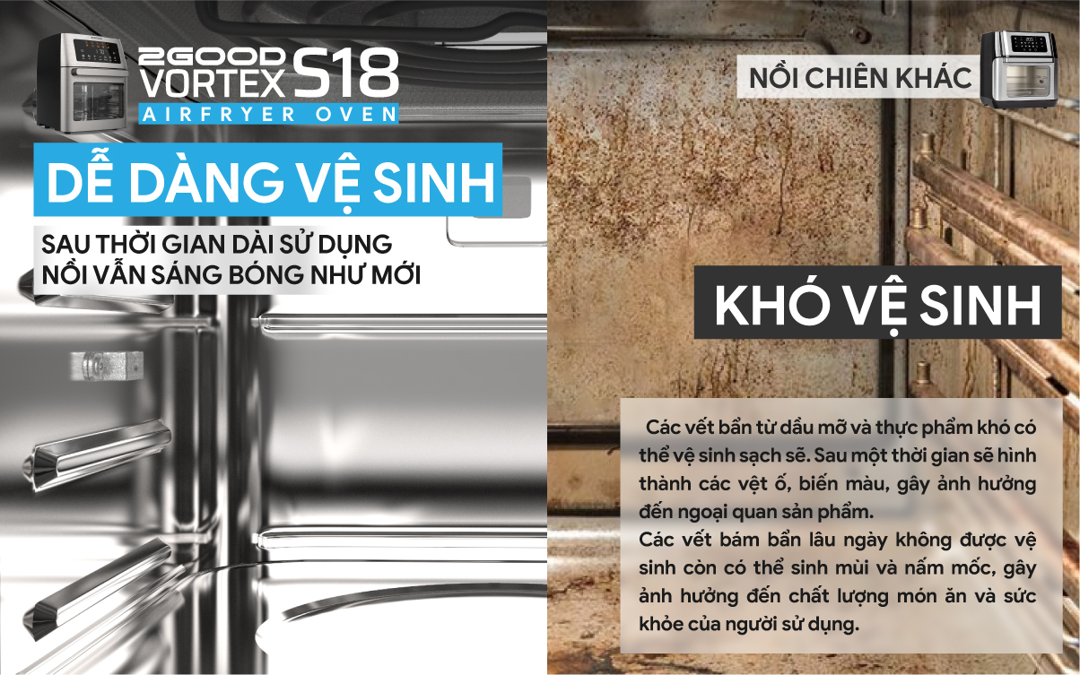 Nồi chiên không dầu điện tử 2Good Vortex S18 Chính hãng - 15 lít - 10 chức năng