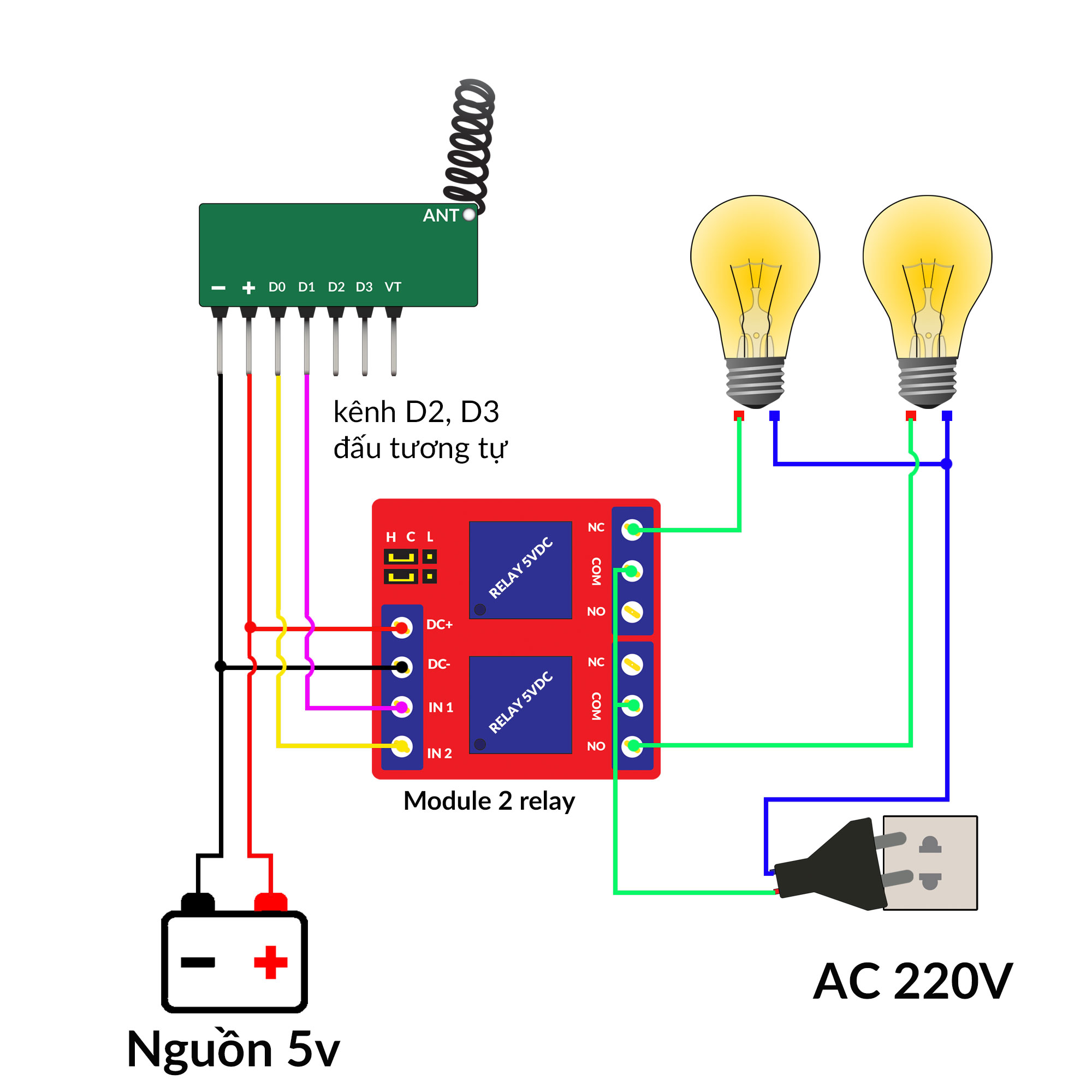 Mạch thu sóng RF 433Mhz học lệnh