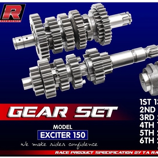 Bộ số độ TA RACING- EX135 5S - EX150 ( 6 số ) (1 COMBO + HEO SỐ)