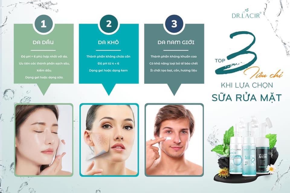 SỮA RỬA MẶT BẠC HÀ KIỀM DẦU DR LACIR CLEANSER