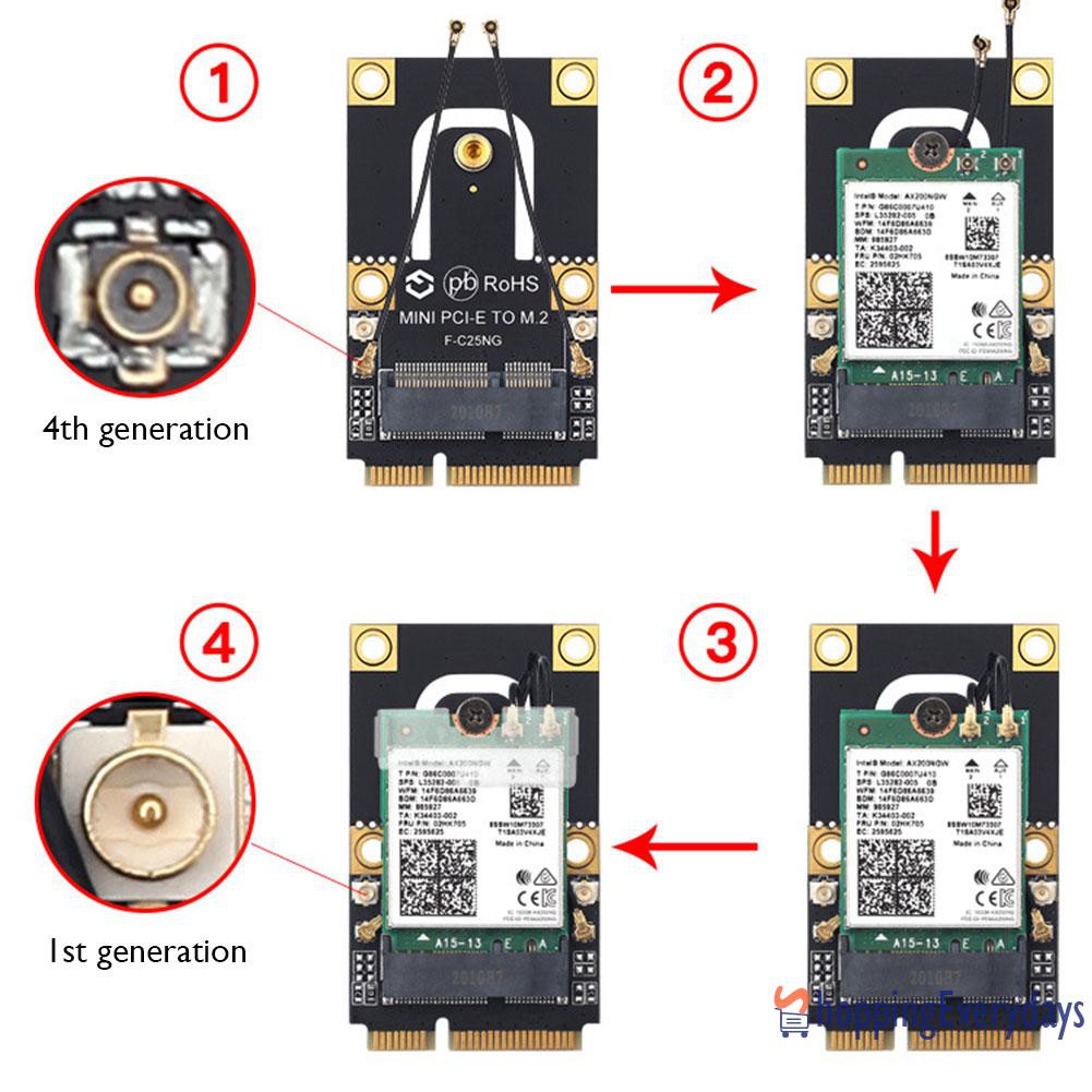 Adapter chuyển Card WiFi ngff / m.2  sang mini pci-e
