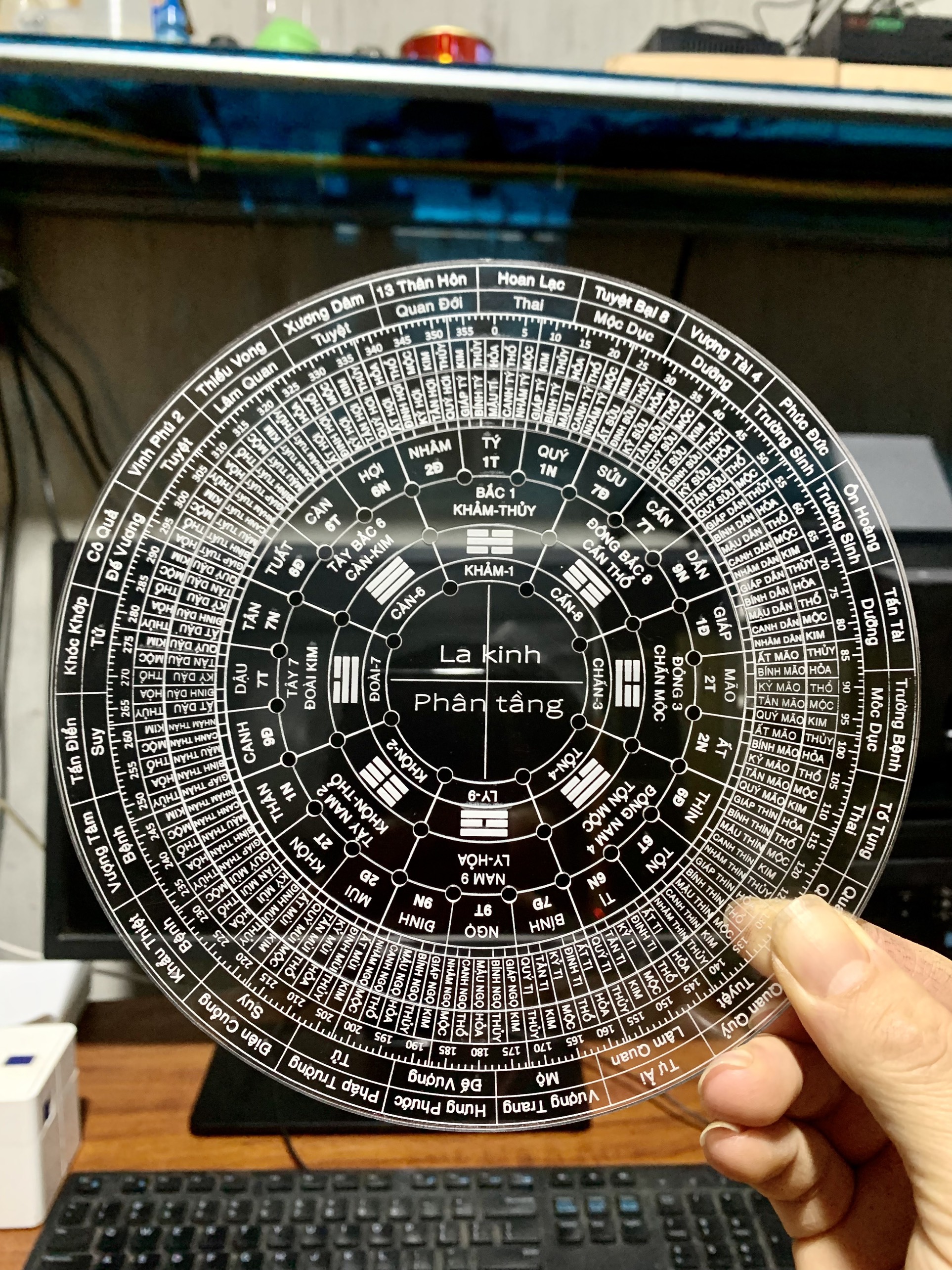 LA BÀN LA KINH PHÂN TẦNG, tiếng việt