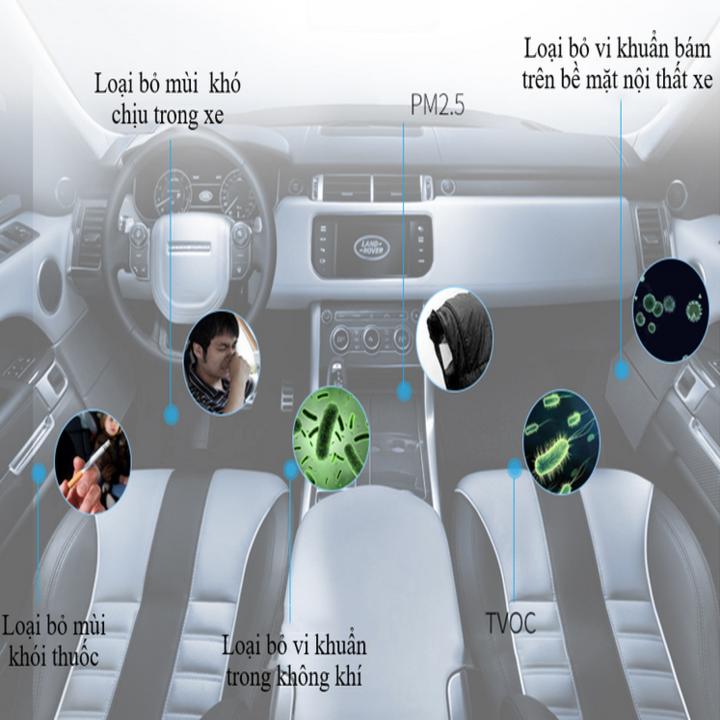 Tấm lọc, màng lọc không khí dùng cho máy lọc không khí Hyundai/ C-36