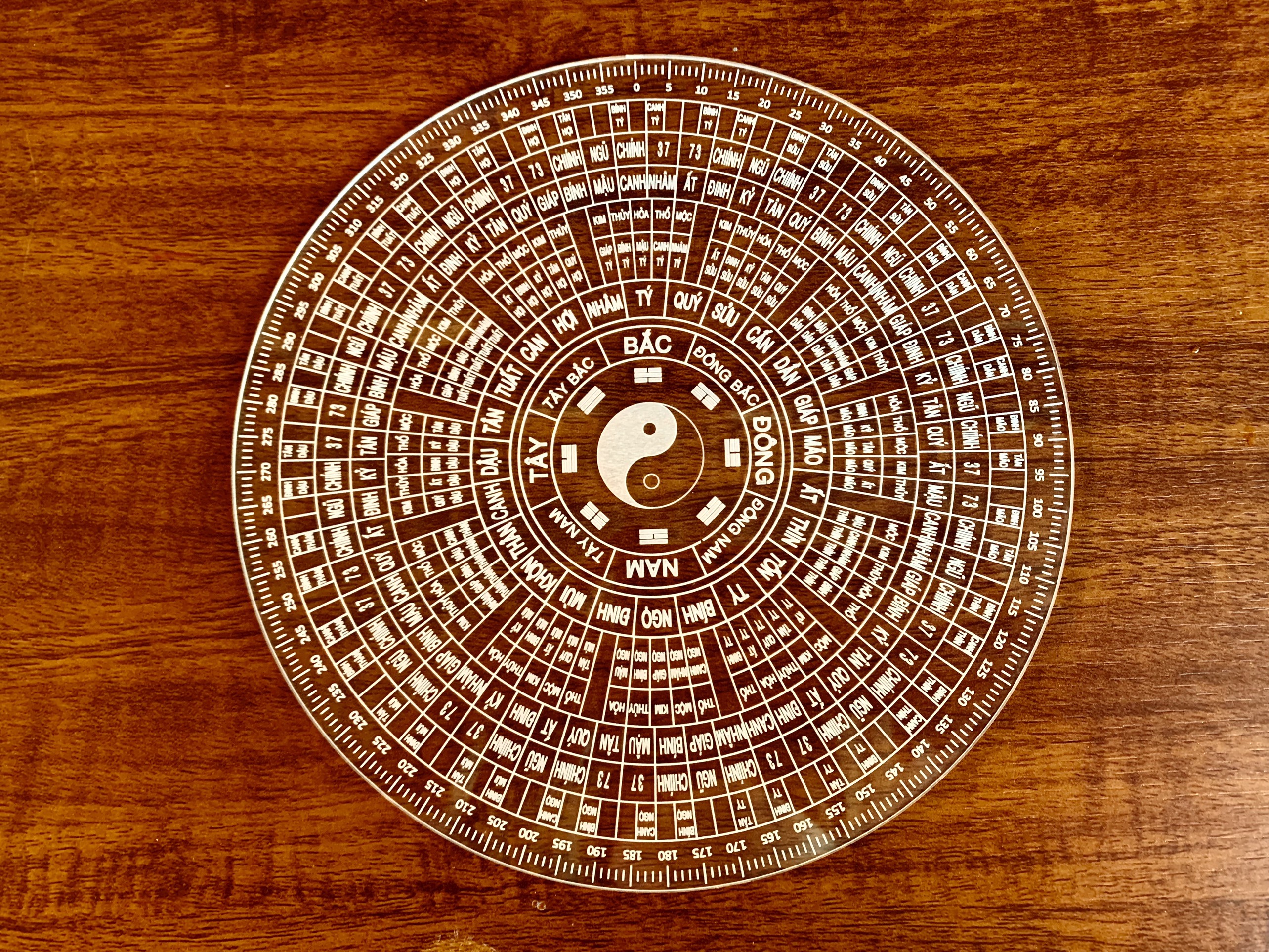 LA BÀN PHONG THỦY PHÂN KIM