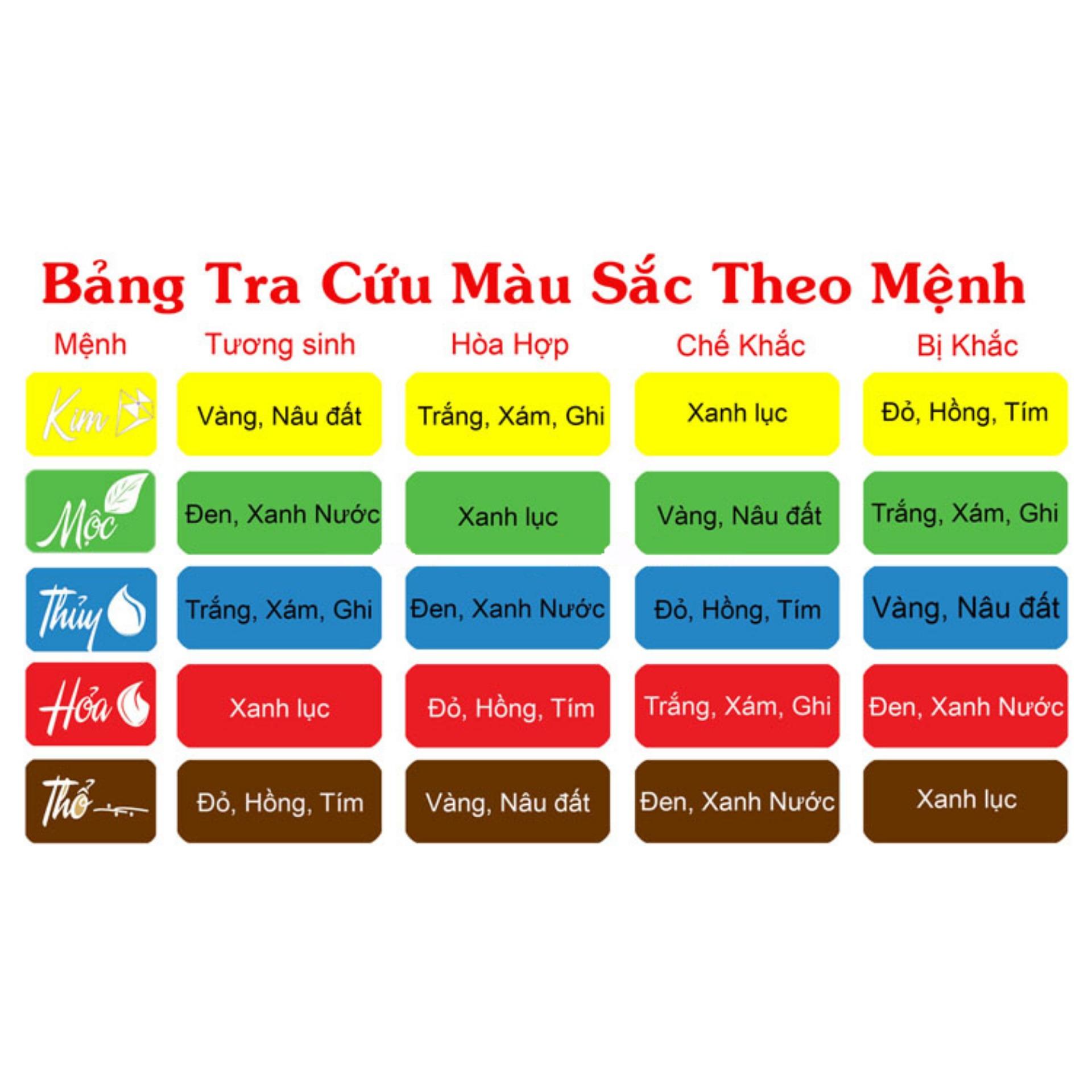 [FreeshipMAX] vòng tay ưu linh tím 10li
