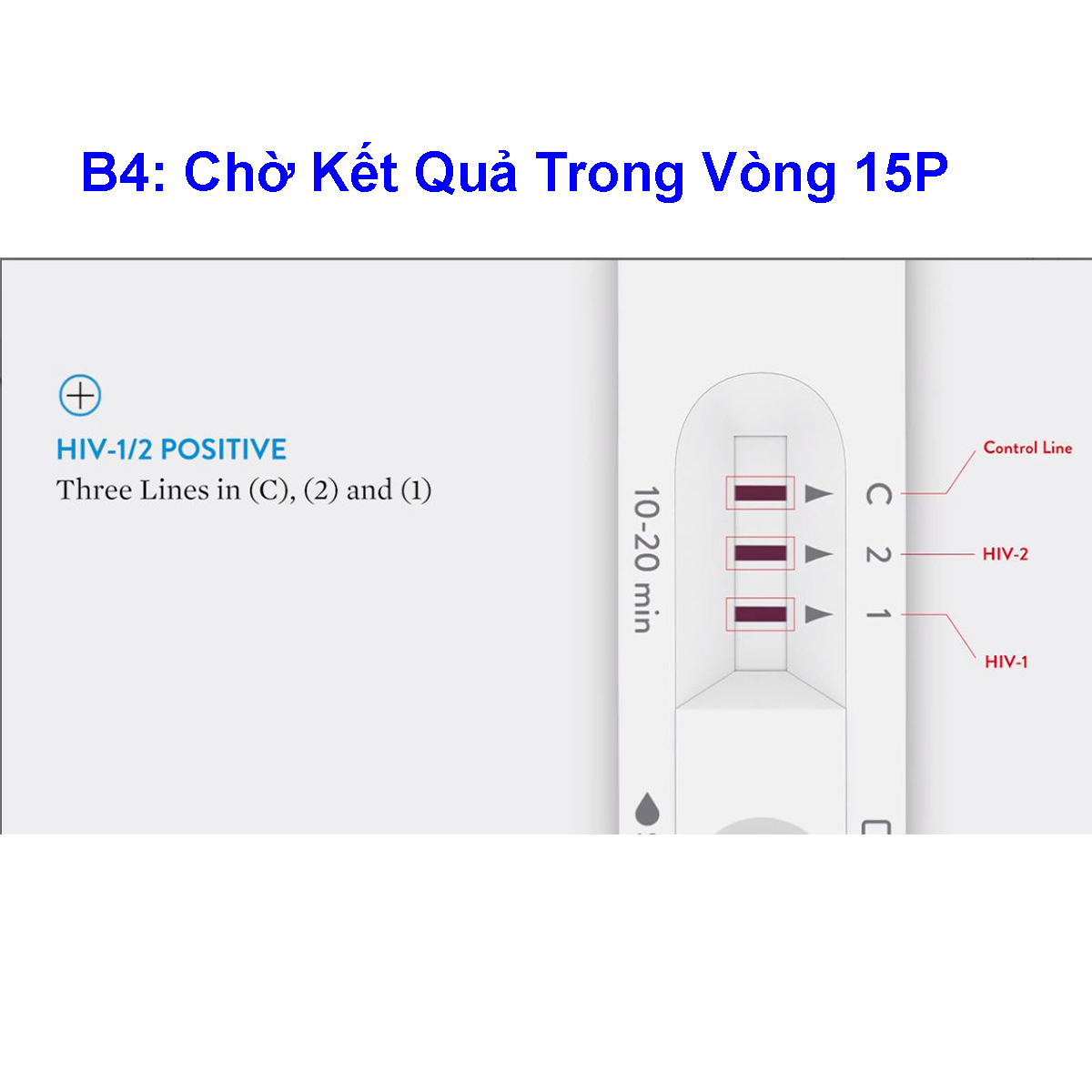 Test Nhanh HIV 1/2 ABBOTT BIOLINE Hàn Quốc