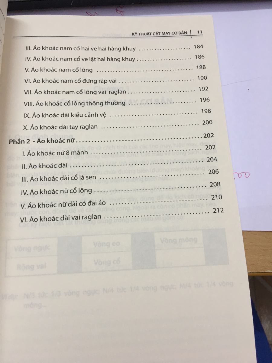 Sách Fahasa - Kỹ Thuật Cắt May Cơ Bản - Tập 1 (Dành Cho Người Mới Học) (Tái Bản 2018)