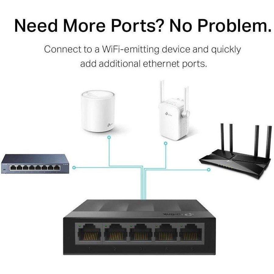 Switch TP-Link LS1005G 5 port Gigabit (1.0Gbps) New (Thiết bị chuyển mạng)