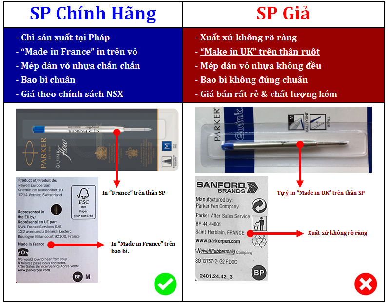 [Chính hãng] Ruột bút Parker Ballpoint Xanh - Medium - 1.0mm