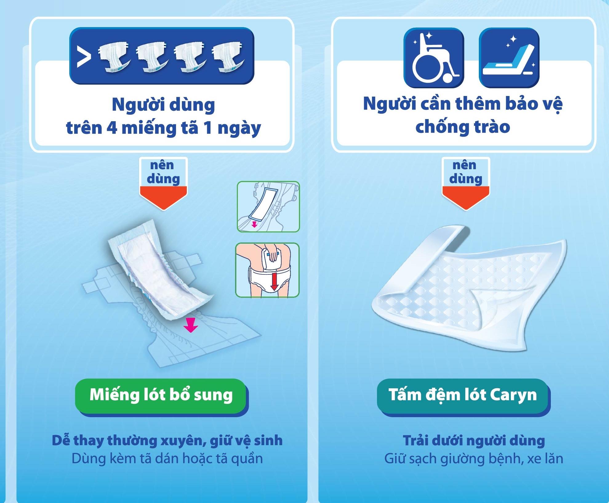 Miếng lót bổ sung Caryn 18M