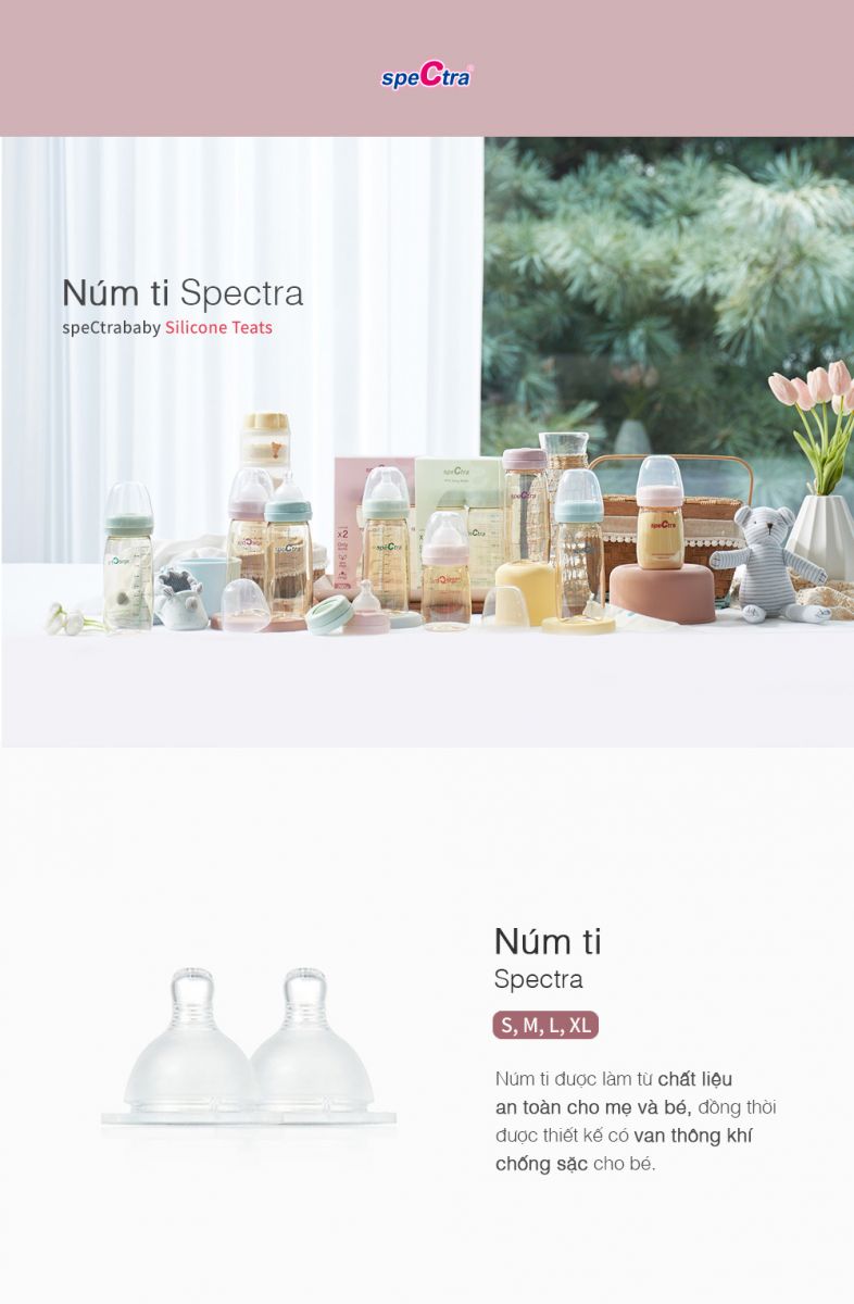 Núm ti cổ rộng Spectra size S /M /L /LL (Hộp 2 cái)