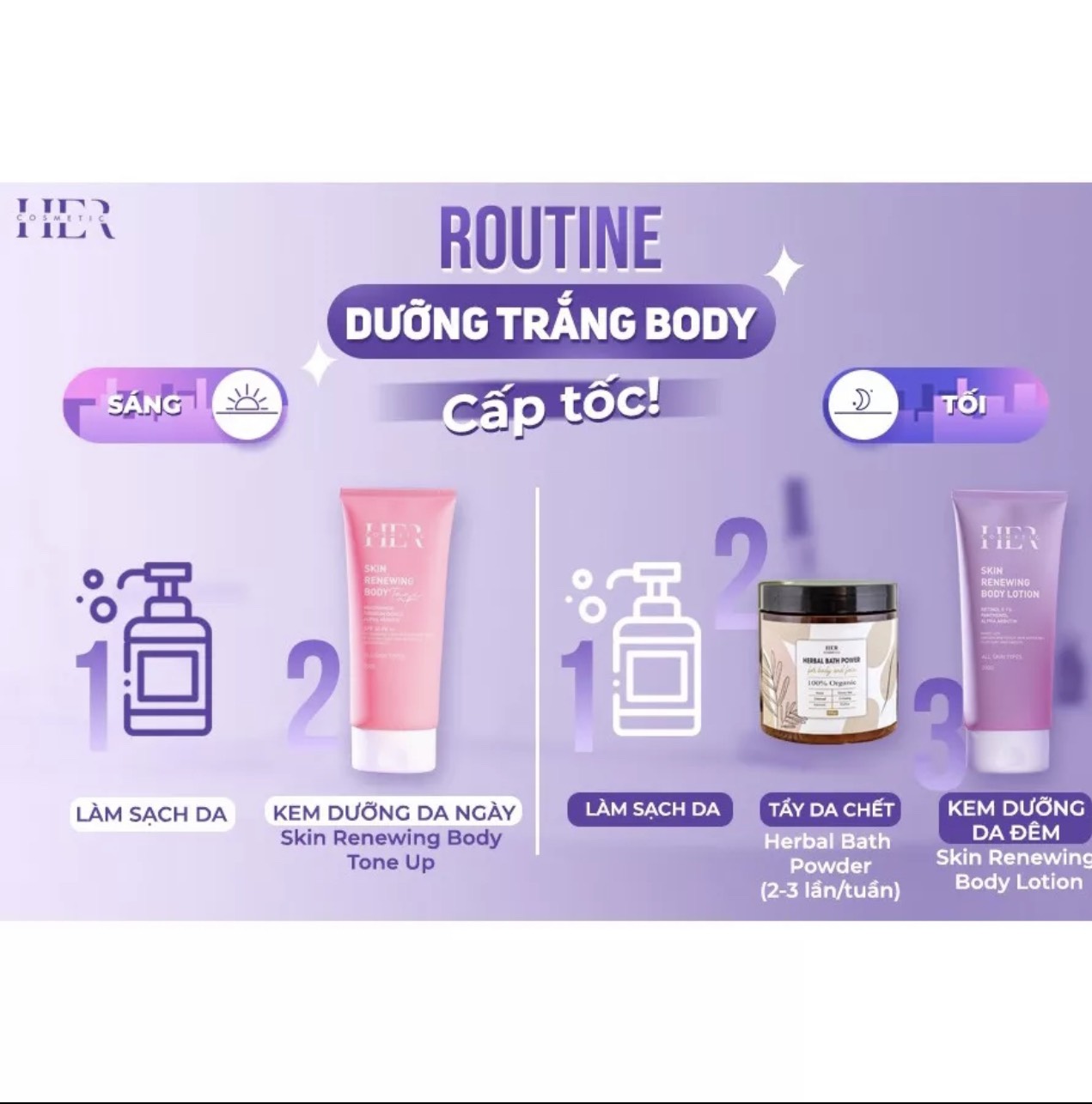Combo dưỡng trắng tối ưu hiệu quả
