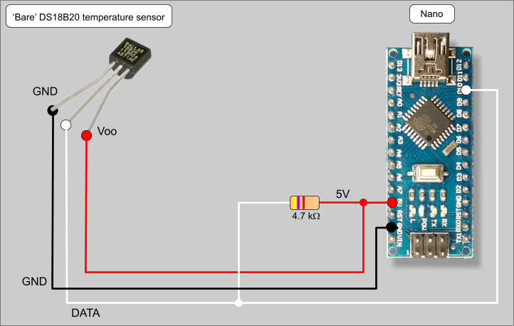 Cảm biến nhiệt độ DS18B20 TO-92