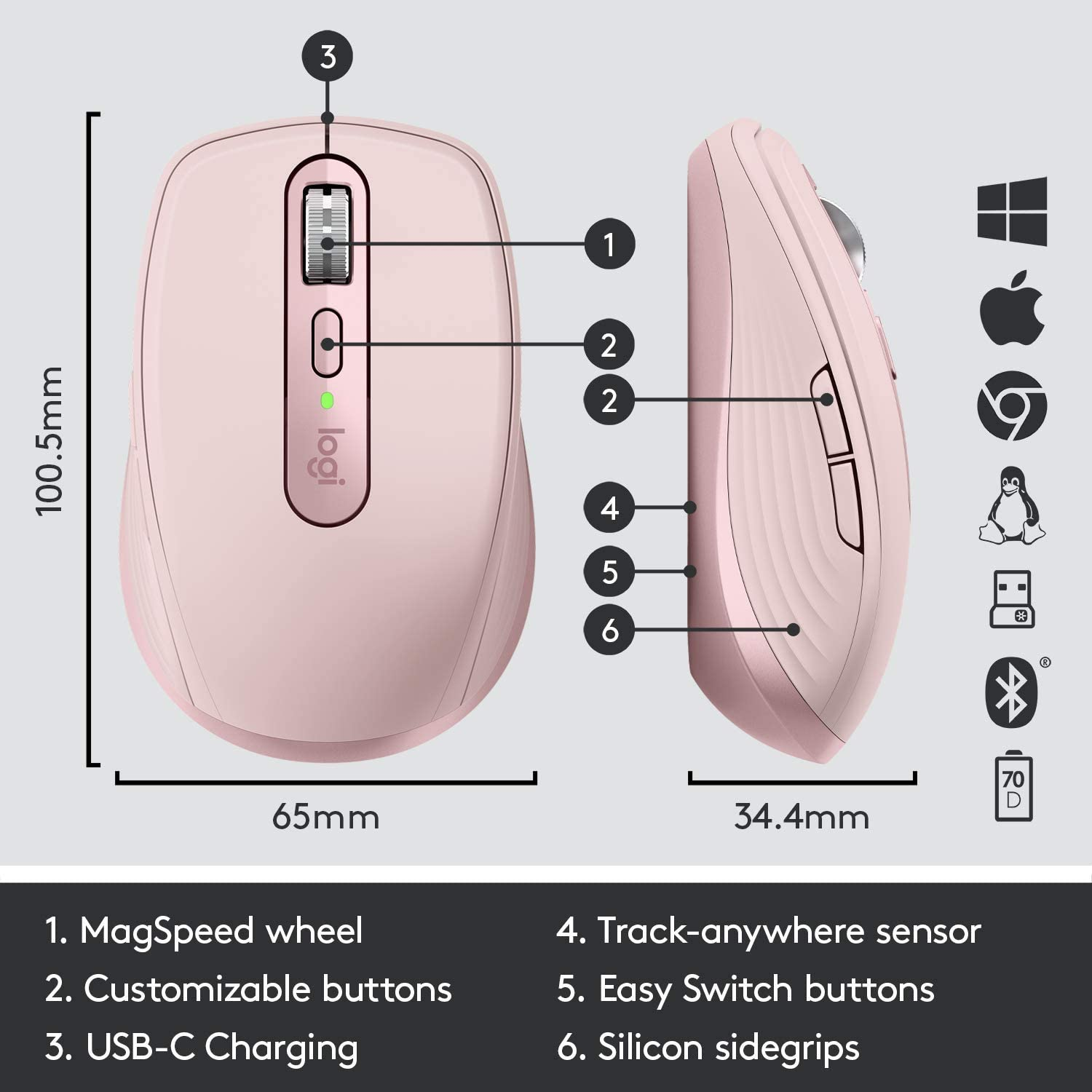 [HCM]Chuột không dây bluetooth Logitech MX Anywhere 3 (màu hồng) - hàng chính hãng