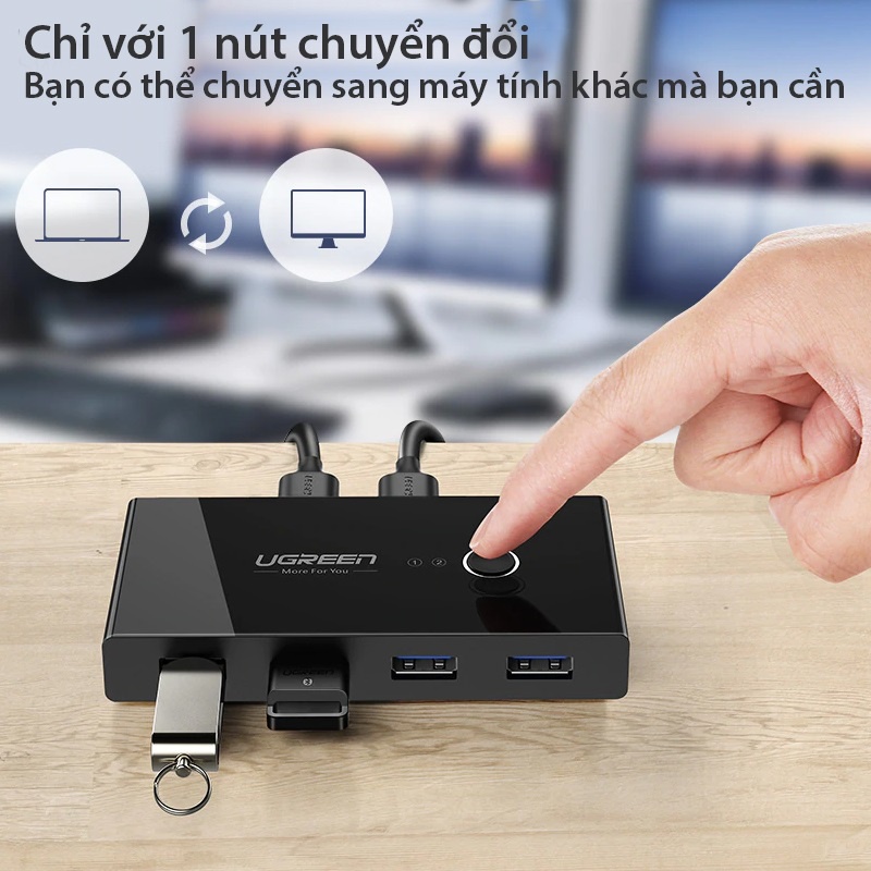 Bộ chia sẻ máy in USB 4 thiết bị vào 2 máy tính Ugreen 30768