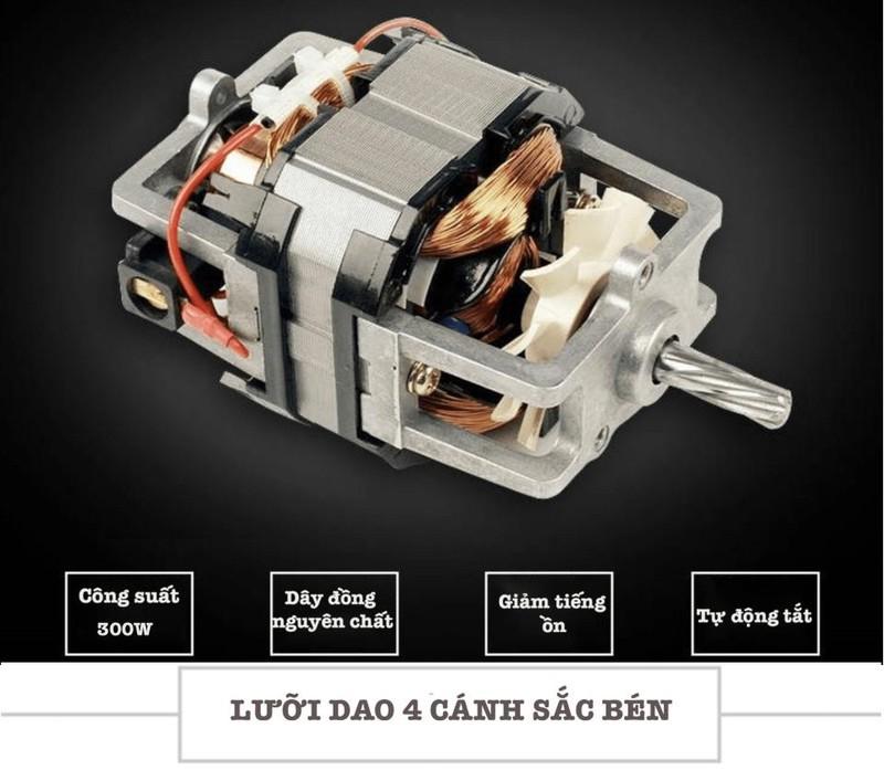 Euro Home - CỐI XAY THỊT ĐA NĂNG Elics