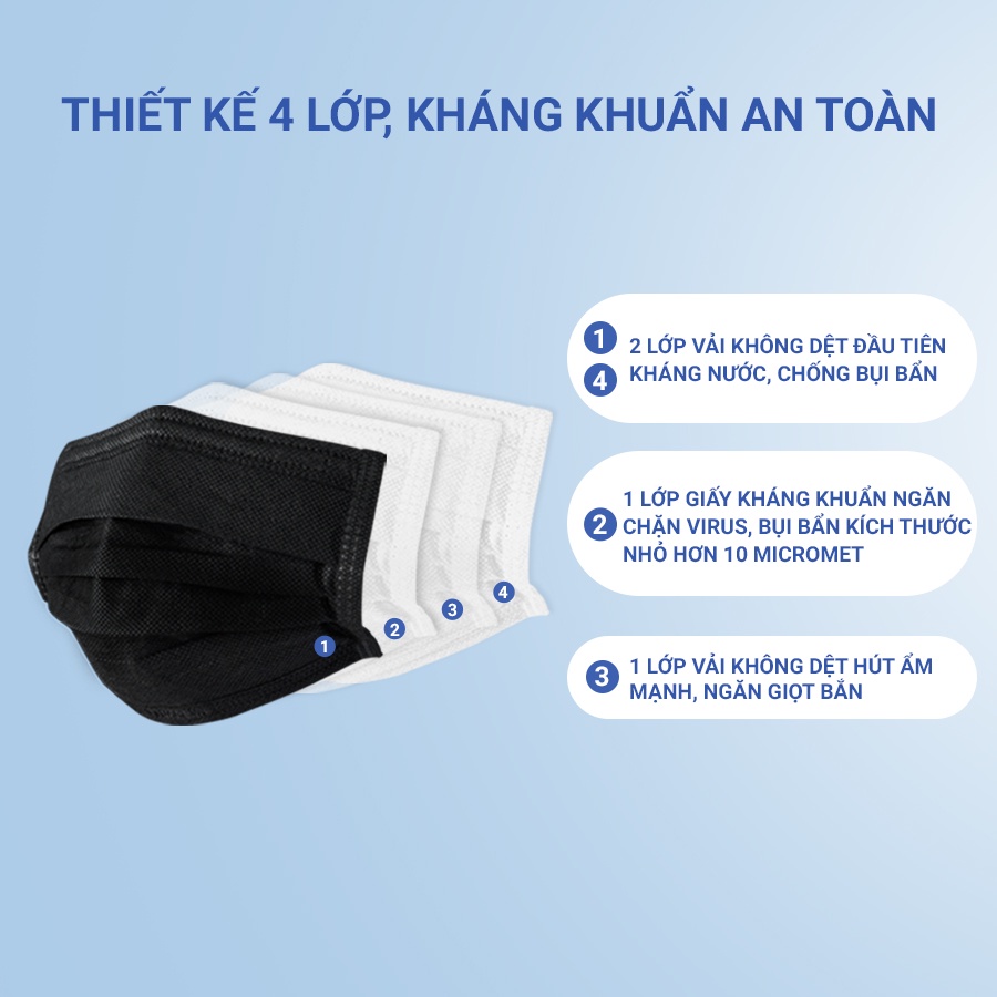 [QUÀ TẶNG KHÔNG BÁN ] KHẨU TRANG