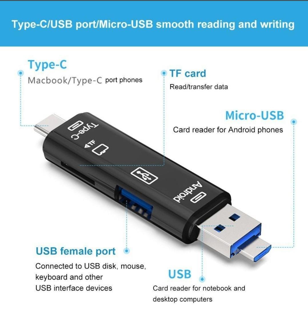 Đầu Đọc Thẻ nhớ, Đọc USB 3.0