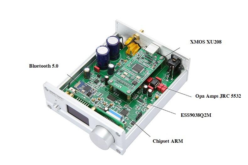 DAC nghe nhạc NXC03 - DSD256 24BIT/384KHZ Bluetooth.