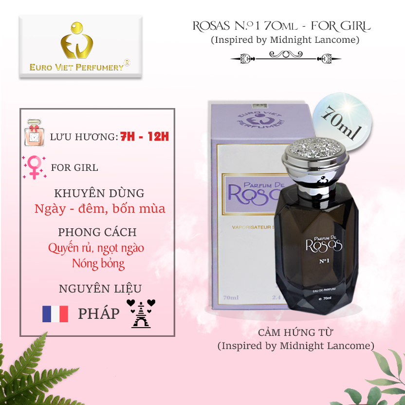Nước Hoa Nữ PARFUM DE ROSAS No.1