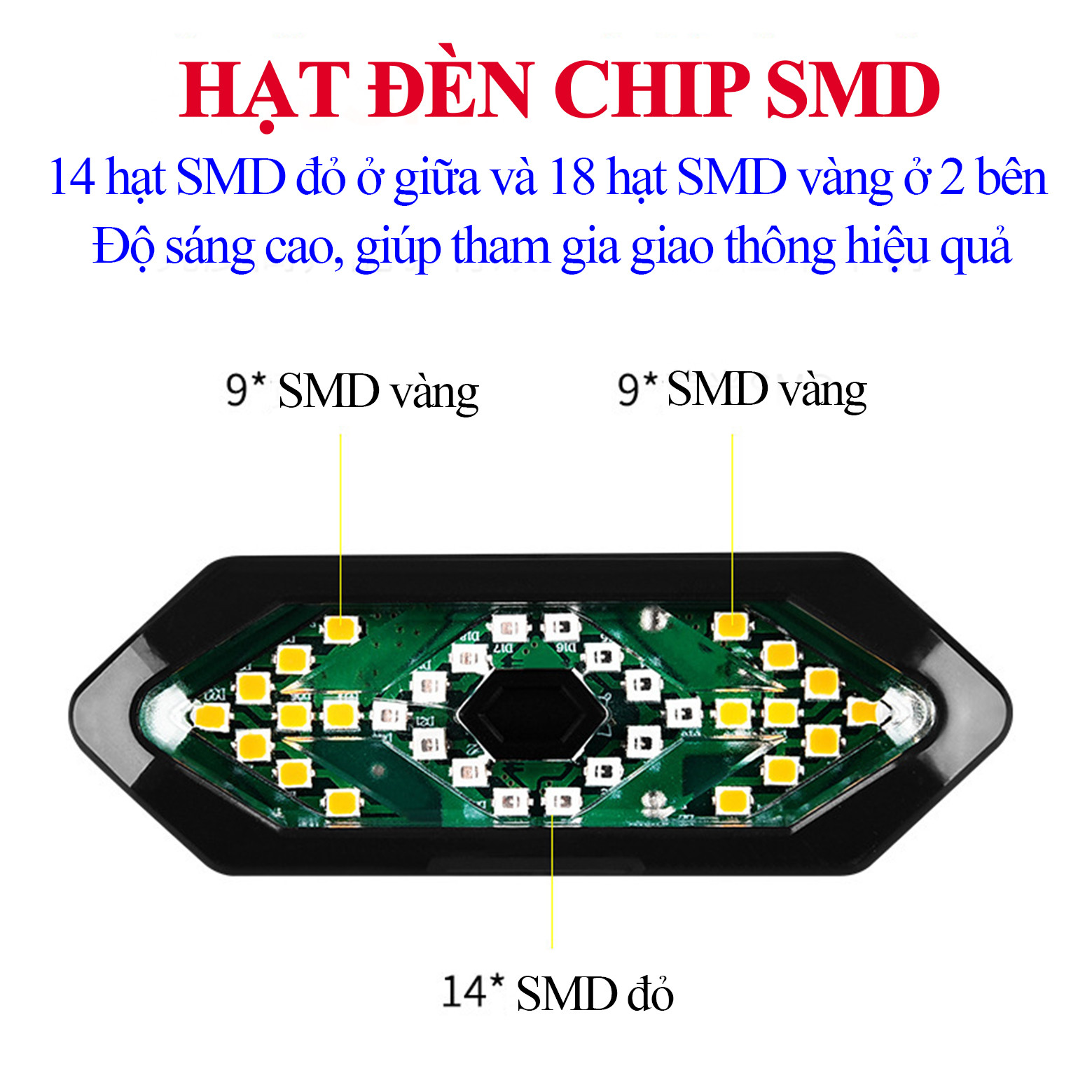 [HCM]Đèn Xi Nhan Xe Đạp Điều Khiển Từ Xa Không Dây Có Âm Thanh Khi Rẽ Sạc Điện Micro USB Giúp Đạp Xe An Toàn Hơn