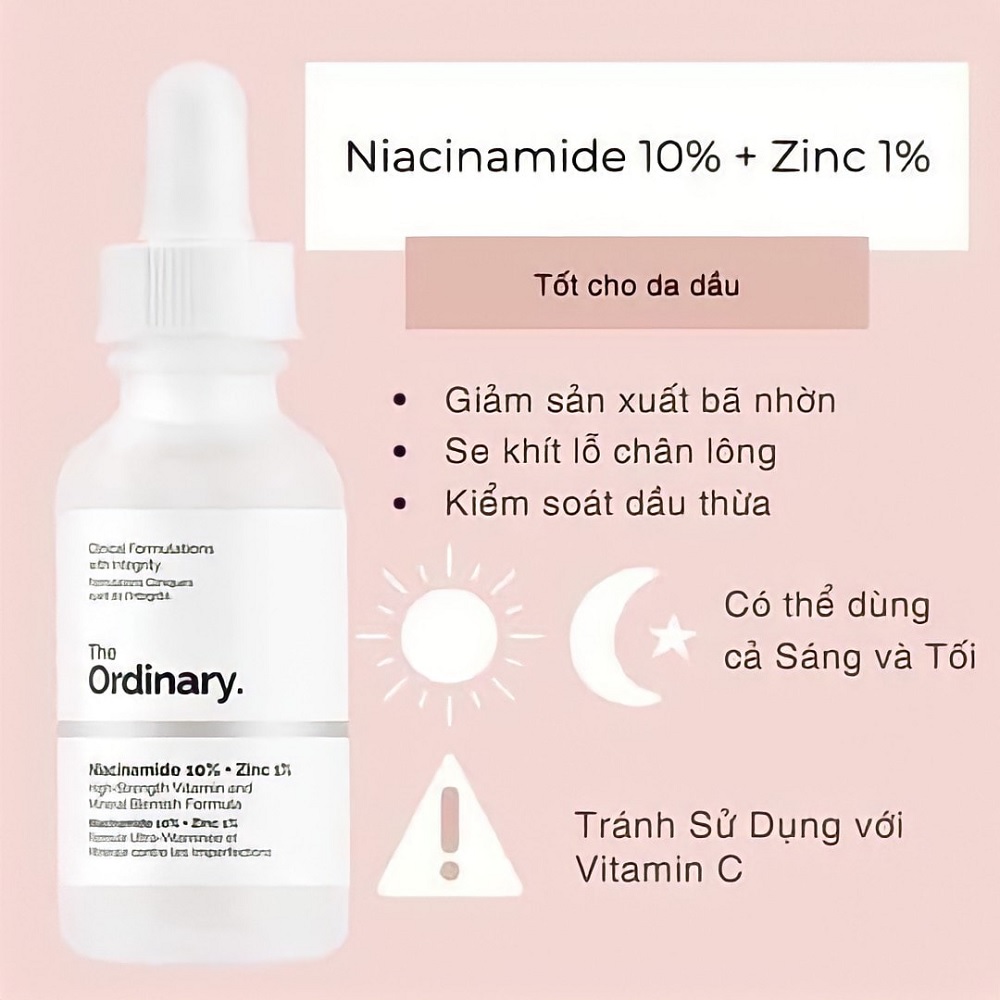 Tinh Chất Ngăn Ngừa Mụn, Làm Mờ Thâm The Ordinary Niacinamide 10% + Zinc 1% 30ml