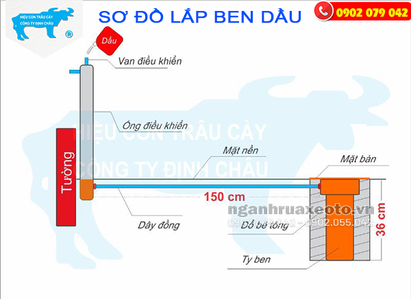 Ben nâng rửa xe máy - Ben dầu