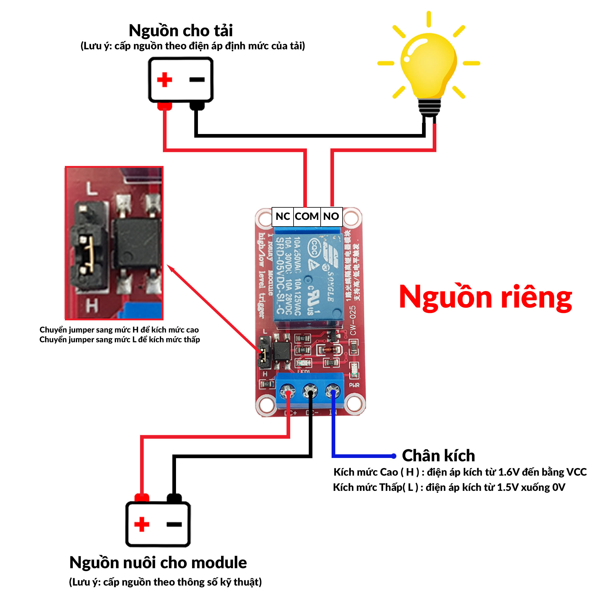 Module 1 Relay Với Opto Cách Ly Kích H/L (12VDC)