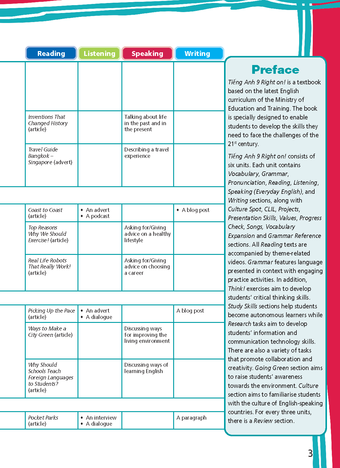 Sách - Dtpbooks - Tiếng Anh 9 Right On! - Workbook (Sách bài tập)