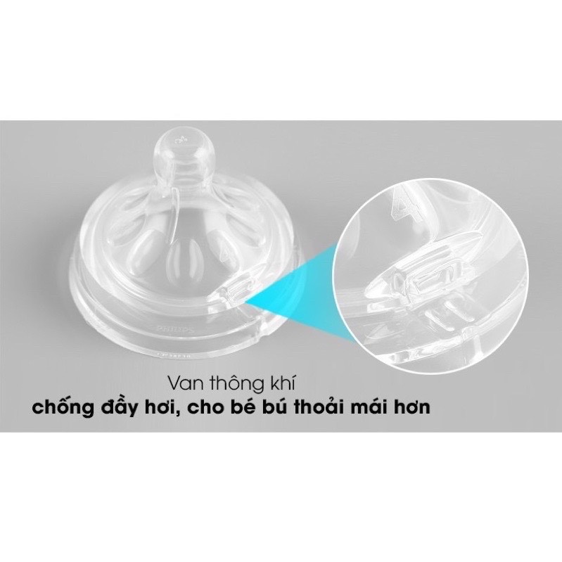 Núm ty Avent Philips Natural đủ size ( Giá 1 chiếc )