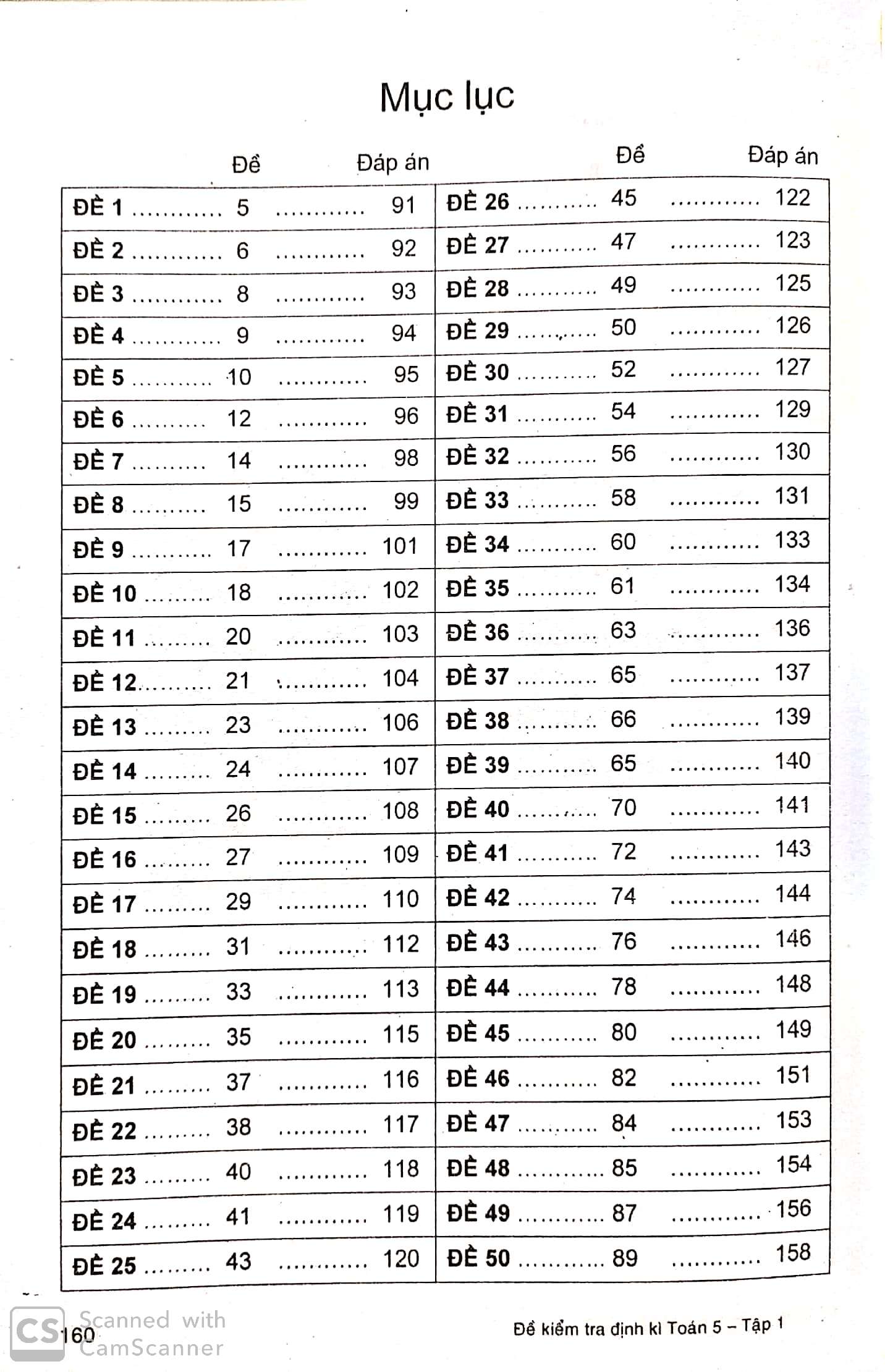 [HCM]Đề Kiểm tra định kì Toán 5/1