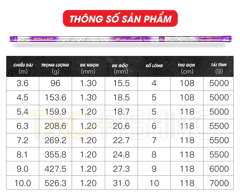 Cần Tay Guide Chiến Tầm (Săn Hàng)