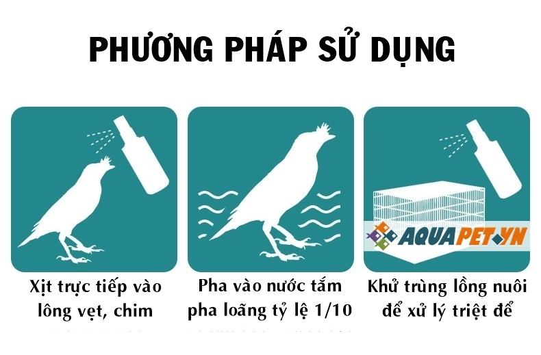 Thuốc diệt rận, mạt Vẹt, Chim