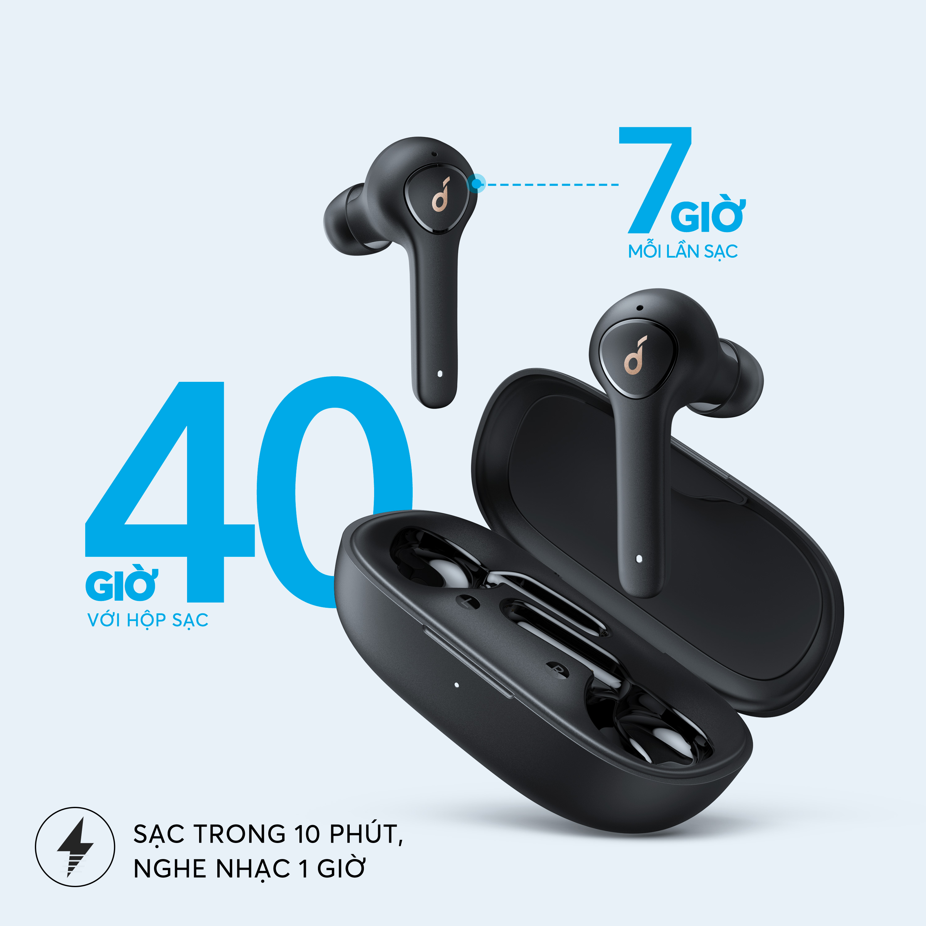 Tai Nghe Bluetooth True Wireless Anker SoundCore Life P2 A3919