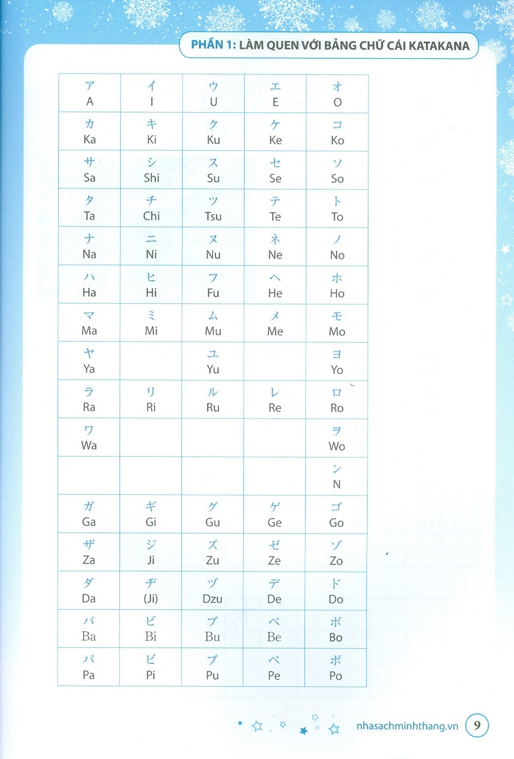 Tự Học Chữ Katakana