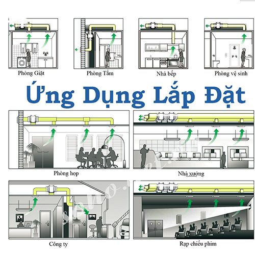 Quạt ống thông gió HF-150P
