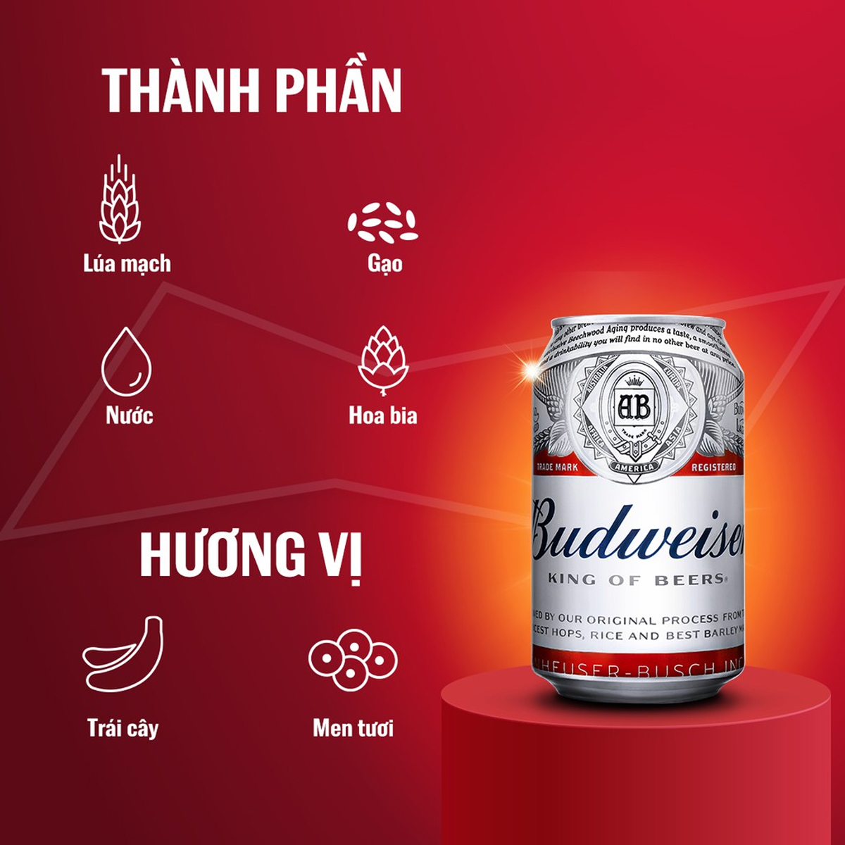 LỐC 6 LON BIA BUDWEISER 500ML