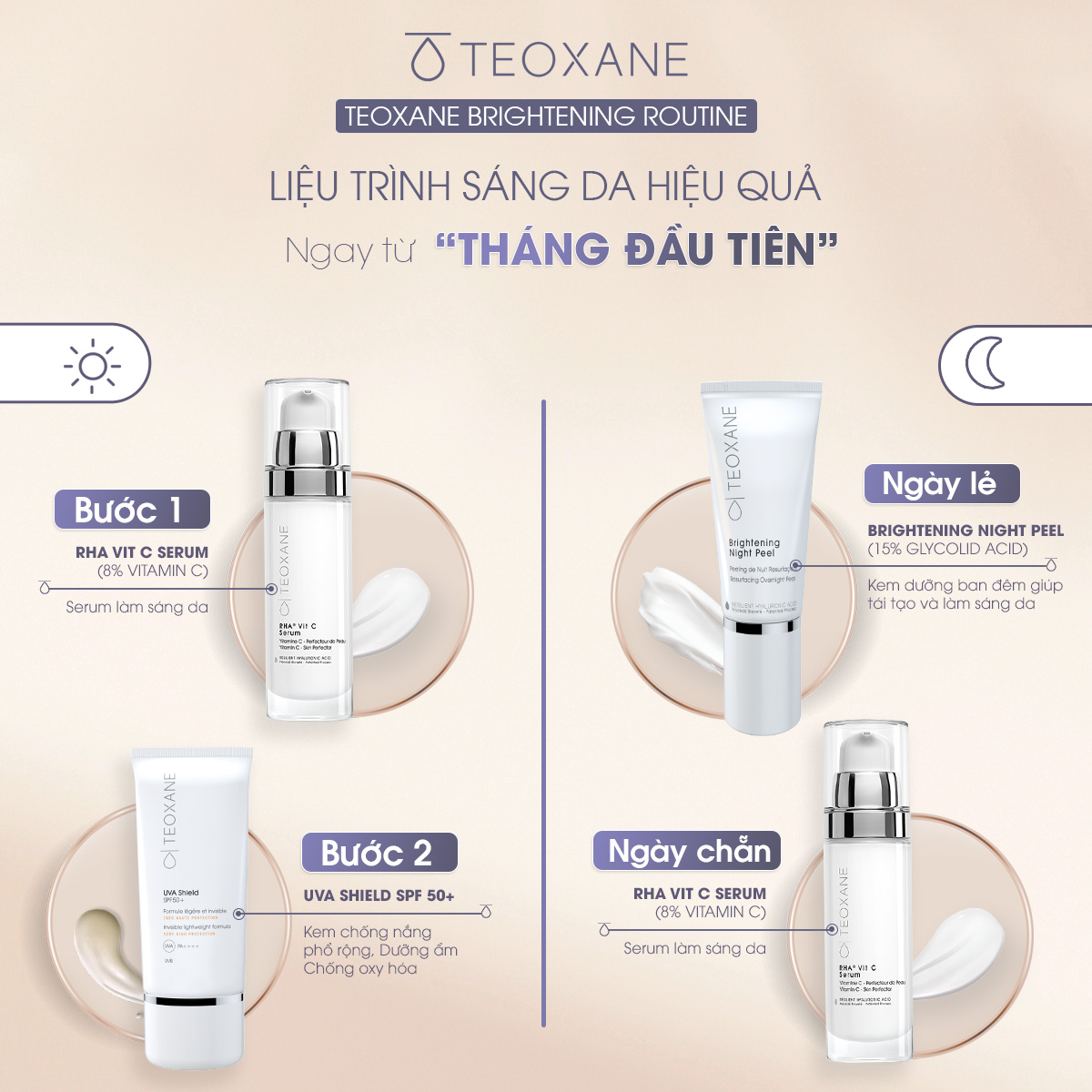 Combo RHA Vit C Serum + Kem chống Nắng Advanced Perfecting Shield SPF 50+