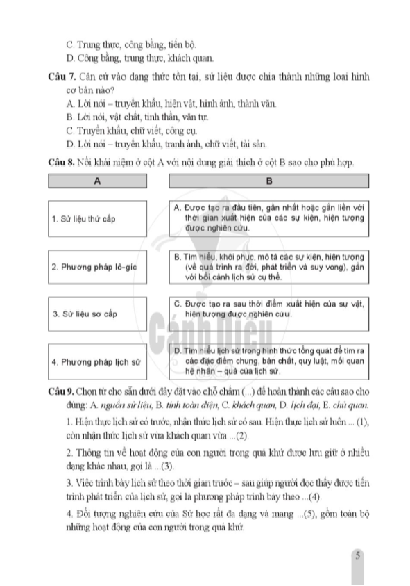 Bài Tập Lịch Sử lớp 10 - Canh dieu