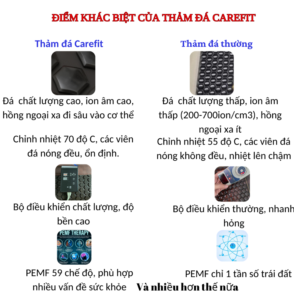 Thảm đá nhiệt nóng hỗ trợ giảm mỡ