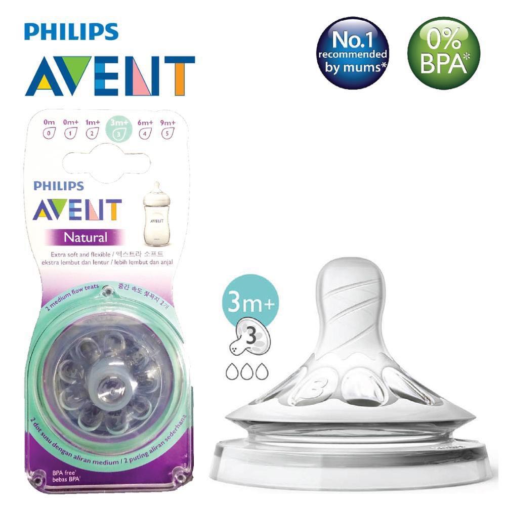 Núm Ty Thay Thế Bình Philips Avent Tự Nhiên đủ size