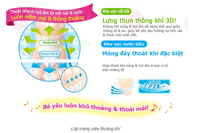 BỈM MERRIES DÁN size S (TÚI) cho bé từ 4-8kg