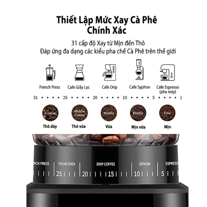 Máy xay cà phê cao cấp thương hiệu BD-CG015, công suất 150W, phù hợp với pha coldbrew, pha phin,... [BẢO HÀNH 12 THÁNG]