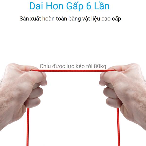Cáp Anker PowerLine+ USB 3.0 ra USB-C - Dài 0.9m - A8168