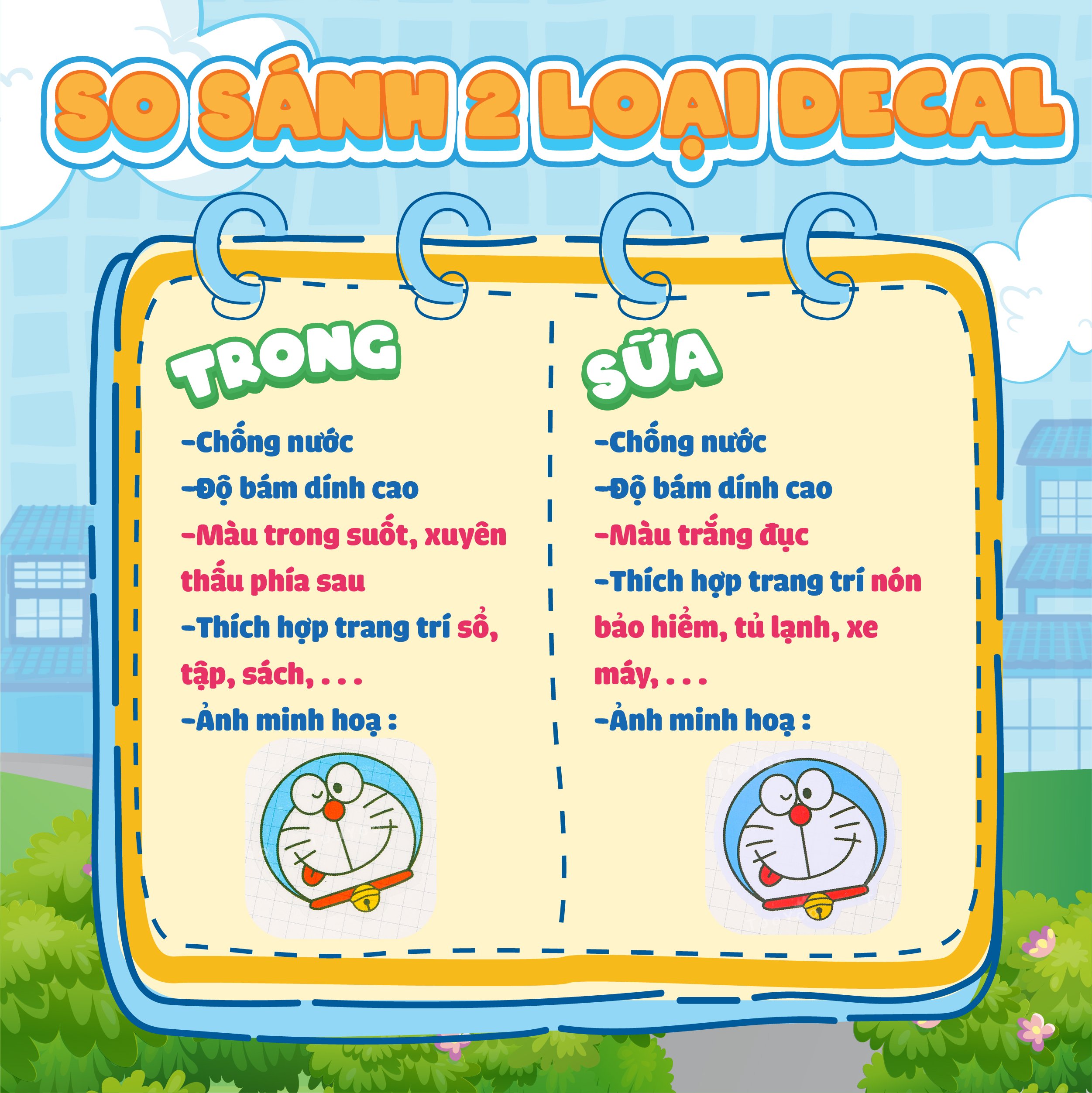 Hình dán sticker Doraemon chống nước dễ thương cute TooYoo