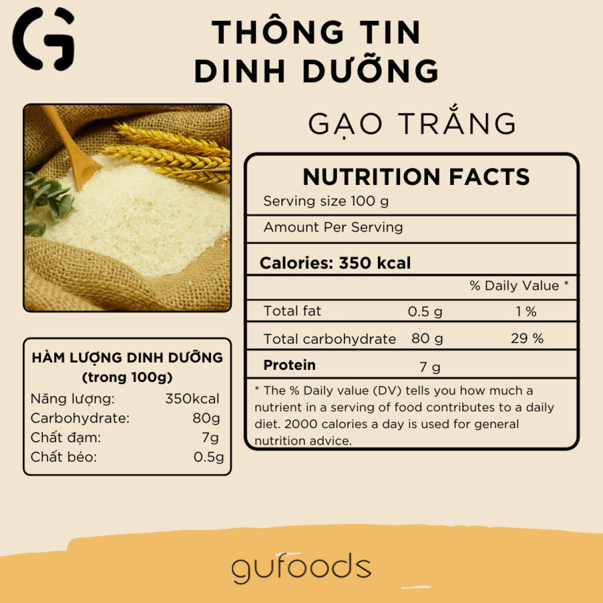 [HCM]Gạo sạch còn cám GUfoods (ngọt - mềm - thơm) (1kg)