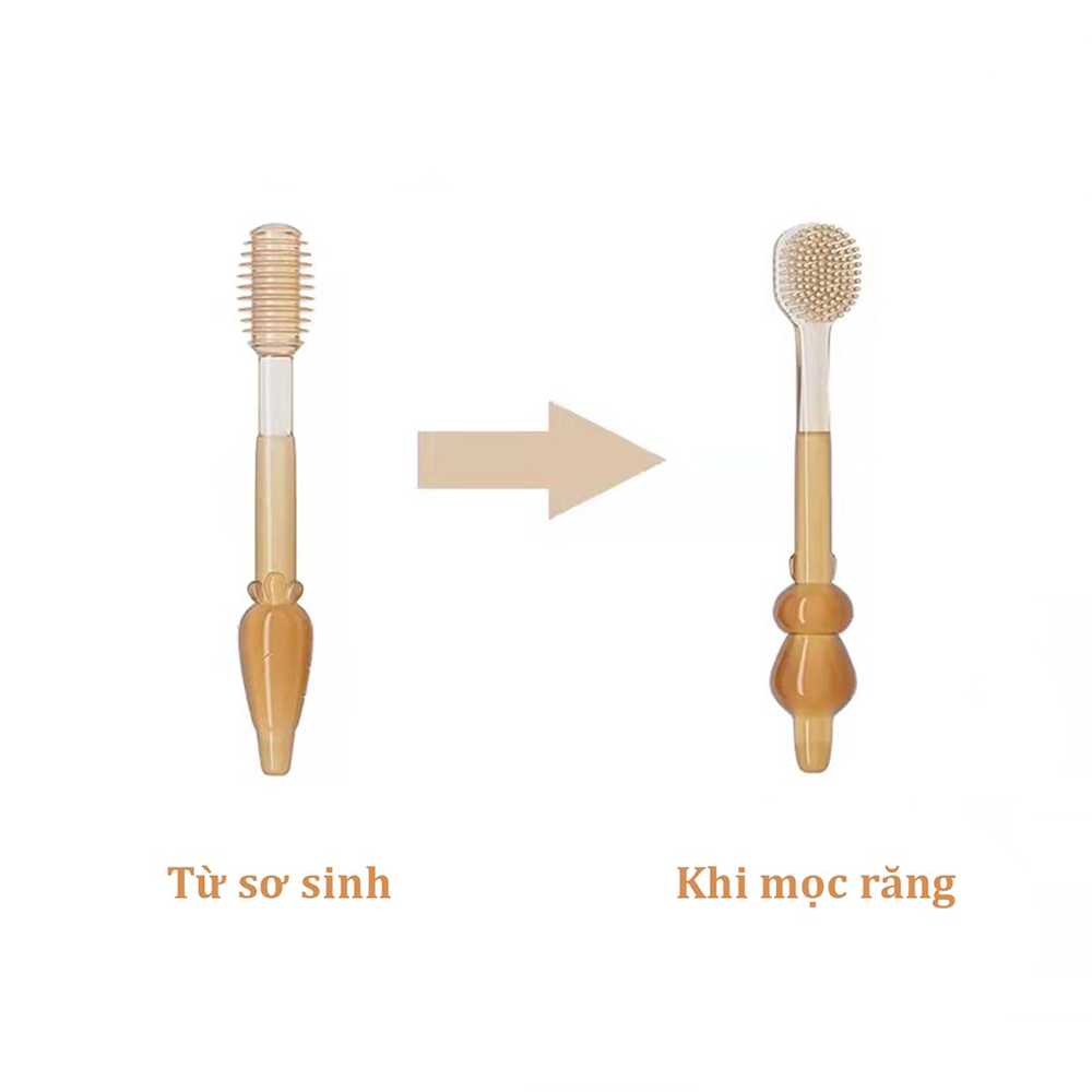 Set rơ lưỡi và bàn chải đánh răng silicon cho bé từ 0 - 18 tháng