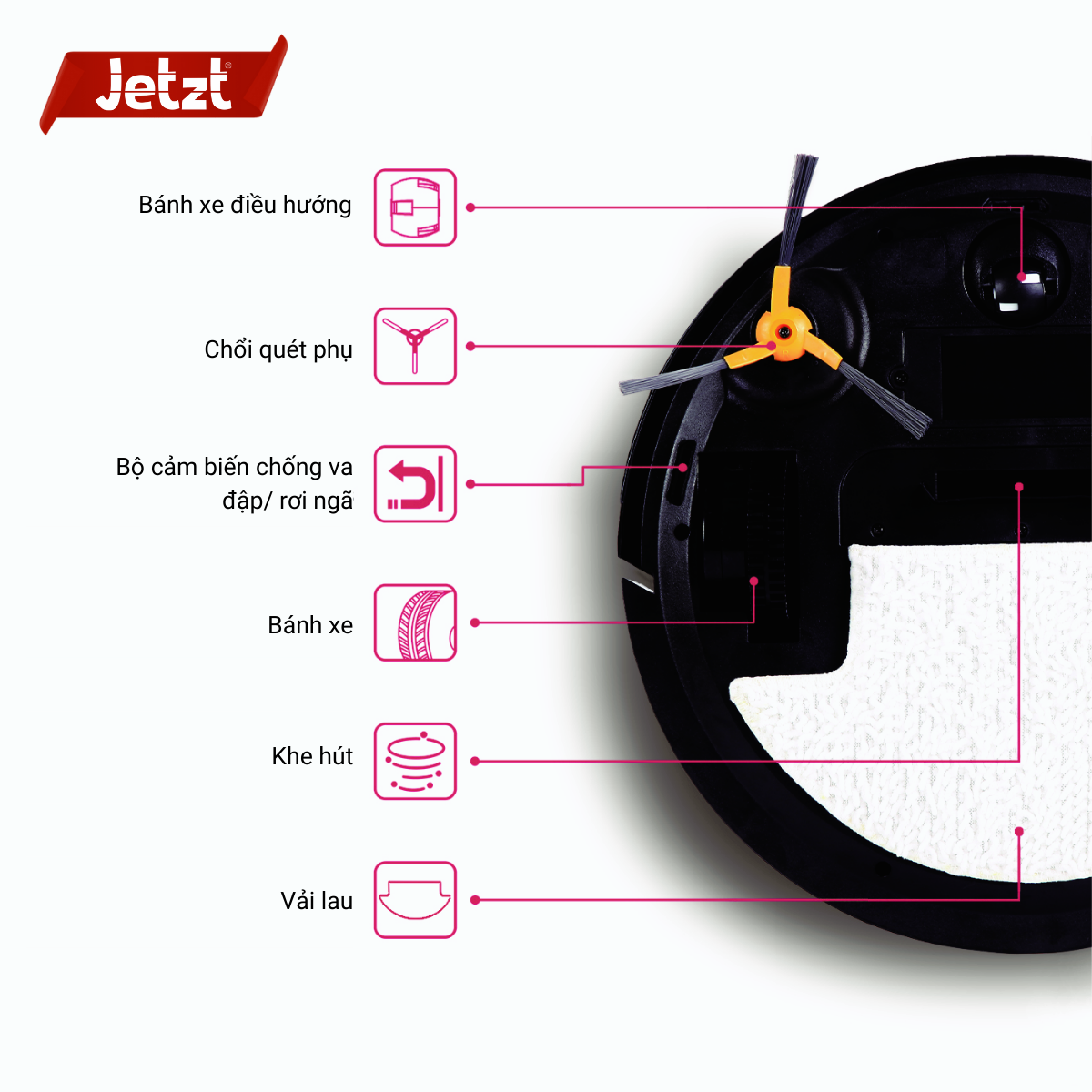Robot hút bụi thông minh JETZT F10
