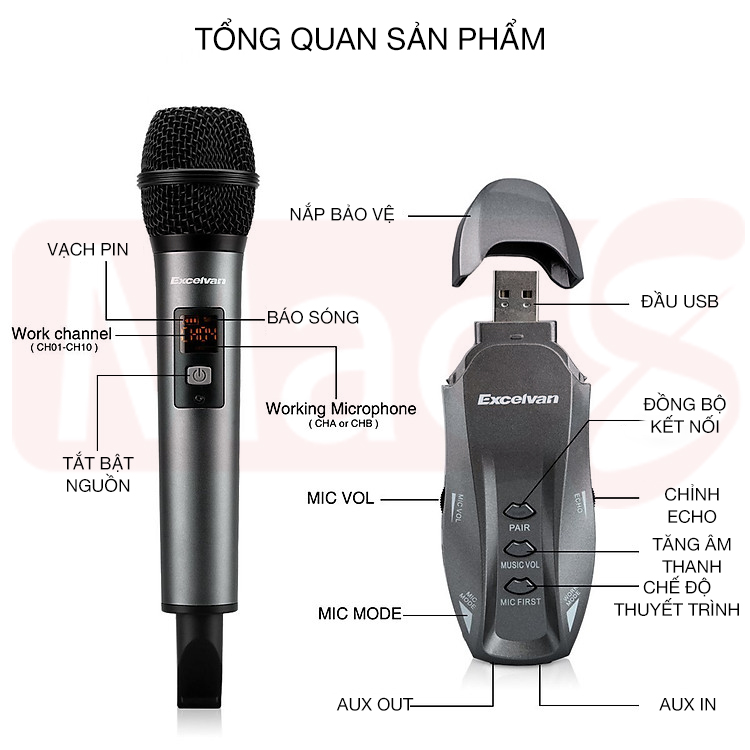 Karaoke microphone Bluetooth, wireless karaoke microphones excelvan K18V wireless microphone swell, karaoke microphone wireless presenter compact captured Italian mic good thanks to the high sensitivity mic not broken italian